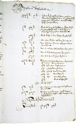 Jahresrechnung 1687 Bonstetten